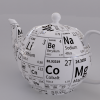 Teapot Periodic Table Elements