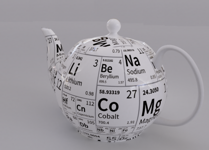 Teapot Periodic Table Elements